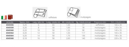 TELO TERMORETRAIBILE MT.8X50 - immagine 3