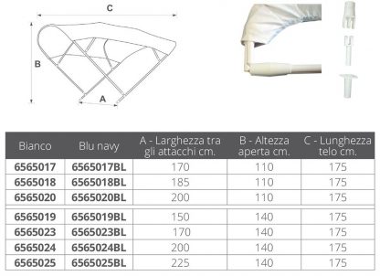 CAPOTTINA BIMINI CM.150X140H BLU - immagine 2