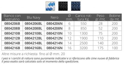 TRECCIA BIANCA Ø MM.8 - immagine 2