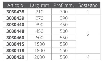 PLANCETTA CM.150X55 - immagine 3