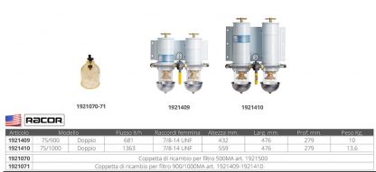 FILTRO RACOR DOPPIO 75/900 MA - immagine 2