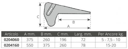 MUSONE L.L. MM.550 - immagine 2