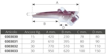 MUSONE INOX BASCULANTE MM.950 - immagine 3