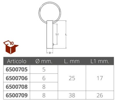 PERNO IN ACCIAIO INOX Ø MM.6X25 - immagine 2