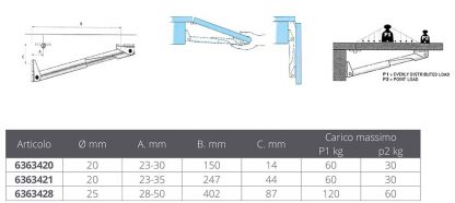 SUPPORTO L.L. LUNG. MM. 247 - immagine 3