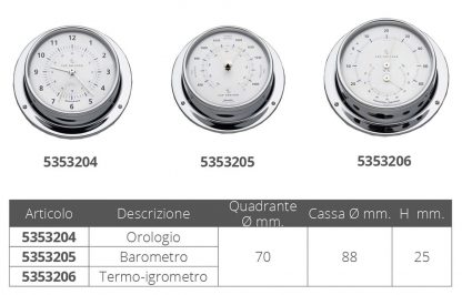 BAROMETRO Ø MM.70 - immagine 2