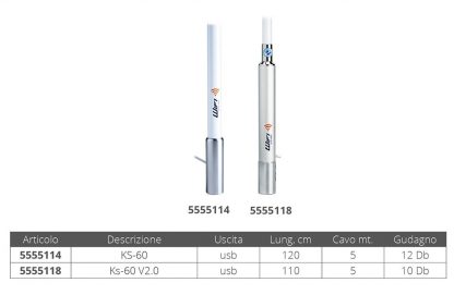 ANTENNA WI-FI - immagine 2