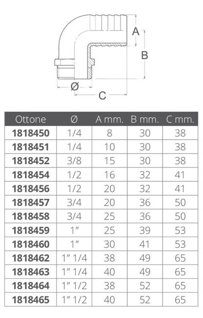 PORTAGOMMA CURVO DA 1/4X8 - immagine 2