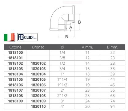 CURVA F-F DA 3/4 - immagine 2