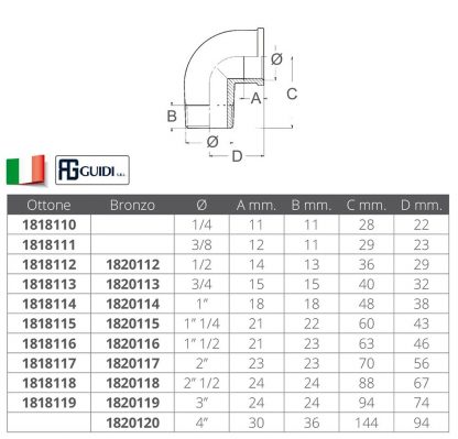 CURVA M-F DA 1/2 - immagine 2