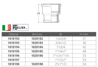 MANICOTTO RIDOTTO F-F DA 2' A 1'1/2 - immagine 2