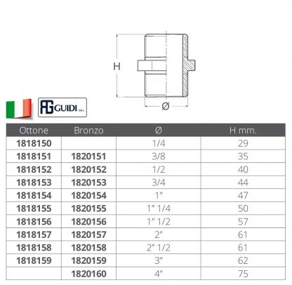 NIPLESS RIDOTTO M-M DA 3/8 A 1/4 - immagine 2