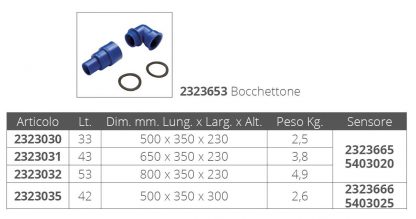 SERBATOIO ACQUA IN PLASTICA LT.33 - immagine 2