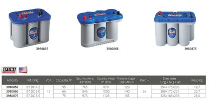 BATTERIA OPTIMA BLUE 66 Ah - immagine 2