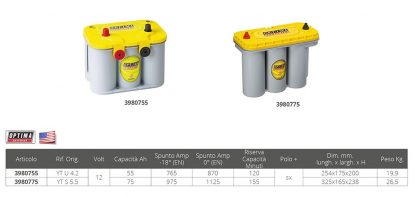 BATTERIA OPTIMA YELLOW  75 Ah - immagine 2