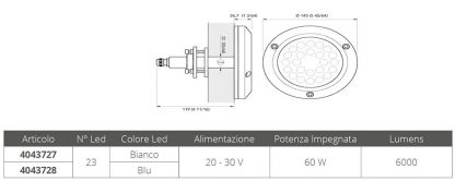 LUCE BLU SUB.CHALLENGER 60 - immagine 2