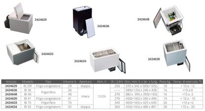 FRIGO A POZZETTO BI36 - immagine 2