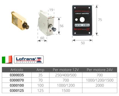 MAGNETO TERMICO 125 AMP. - immagine 2