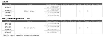 ELICA AMITA YC PLUS  3 - 11,4 X 15 - immagine 2