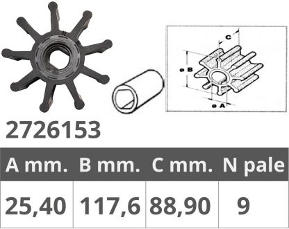 GIRANTE JABSCO 18786-0001