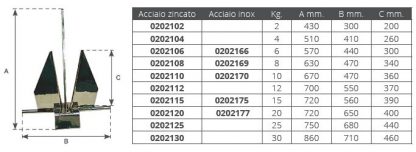 ANCORA TIPO DANFORTH INOX KG.8 - immagine 2