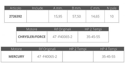 GIR. MERCURY-FORCE R.O. 47-F40065-2 - immagine 2