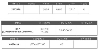 GIR. JOHONSON/EV. YAMAHA 2T 25-40HP - immagine 2