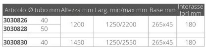 ROLL-BAR ABBATTIBILE TUBO Ø MM. 50 - immagine 2