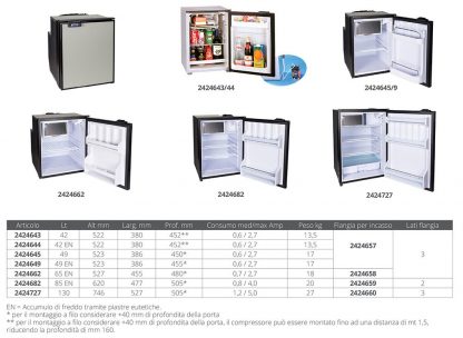 FRIGO CRUISE LT.49 C/ACCUMULO - immagine 2