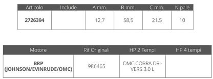 GIRANTE JOHNSON RIF.OR.9864