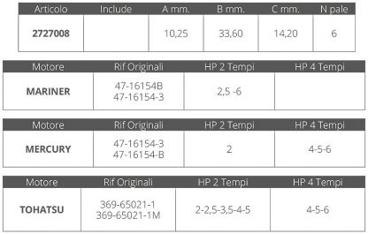 GIRANTE MERCURY 2T TOHATSU 2/4T