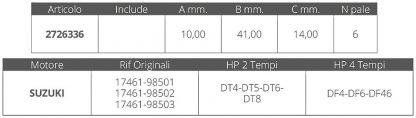 GIRANTE SUZUKI 2T 2-2,2-4-5-6-8 HP