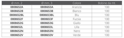 TRECCIA GIALLA Ø MM.3 - immagine 2