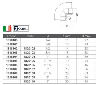 CURVA F-F IN BRONZO DA  1'1/2 - immagine 2