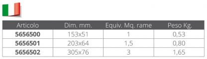 PIASTRA DI MASSA MM.305 X 76 - immagine 2