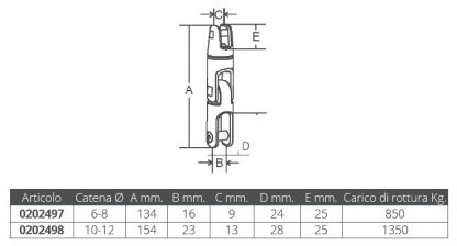 GIUNTO INOX 316 DOPPIO SNODO Ø 6-8 - immagine 2