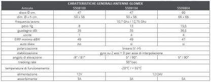 ANTENNA SAT V9104  S2 SATURN4 - immagine 2