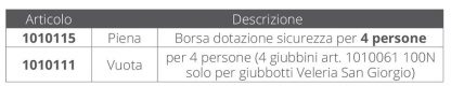 BORSA DOTAZIONE 4 PERSONE