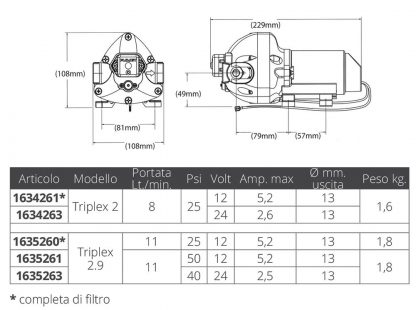 POMPA FLOJET TRIPLEX  8LT. 24V. - immagine 2