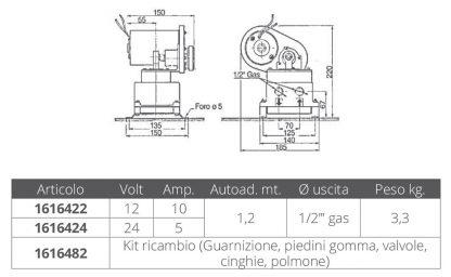 KIT RICAMBIO PER BG108/BG117 - immagine 2