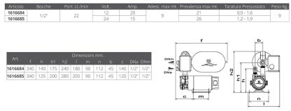 AUTOCLAVE IDROMINI ACB 12 V. - immagine 2