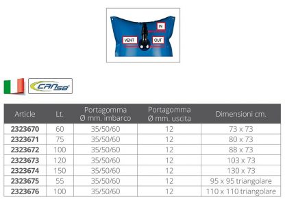 SERBATOIO  TRIANGOL. ACQUA LT.55 - immagine 2