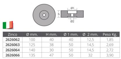 ANODO TONDO Ø MM.100 H.40 - immagine 2