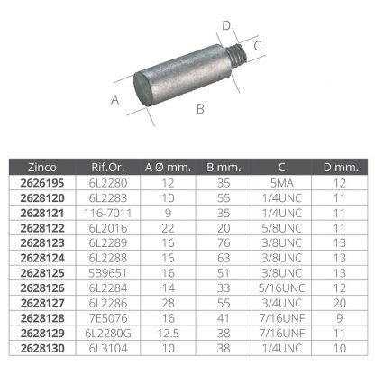 BAROTTO RIF.OR. 6L 2280G - immagine 2