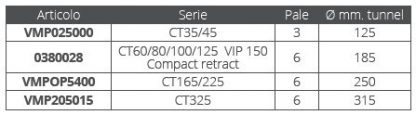 ELICA 3 PALE CT325 - immagine 2