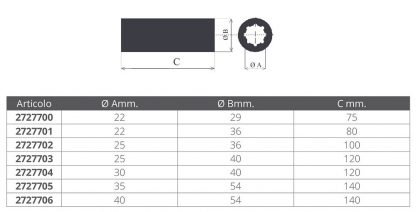 BOCCOLA GOMMA Ø MM.25 - immagine 2