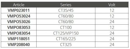 RELE' CT325 24V - immagine 2