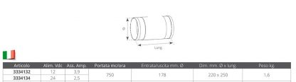 ELETTROVENTILATORE 12V.ASS.3,9 AMP. - immagine 2