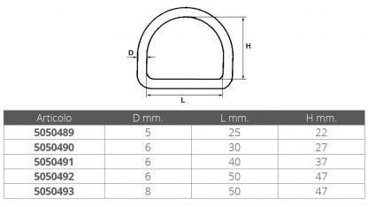 MEZZO ANELLO INOX Ø MM.6X50X47 - immagine 2