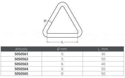 TRIANGOLO INOX 316 Ø MM.8X50 - immagine 2